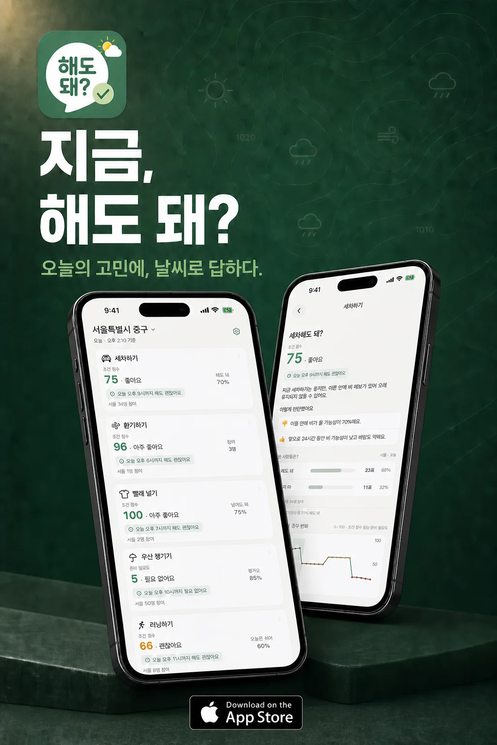 해도 돼? 출시 포스터 — 지금, 해도 돼? 오늘의 고민에, 날씨로 답하다.